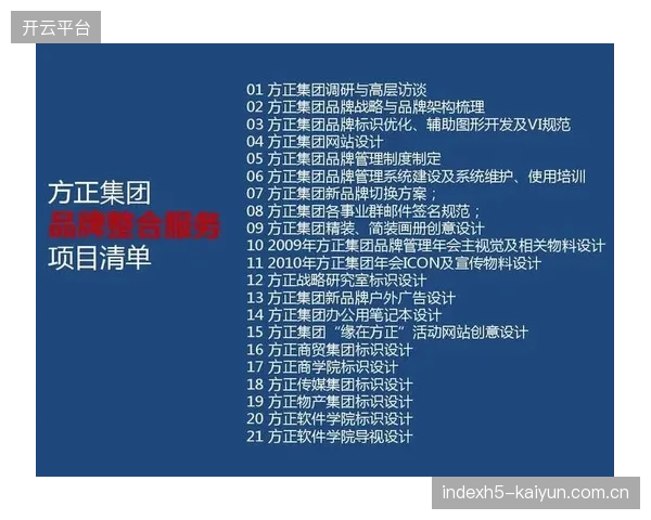 当前周期运营服务方正从单一执行转向全案服务 拓展业务覆盖边界
